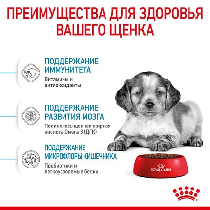 Сухой корм Royal Canin Medium Puppy PRO для щенков средних пород 20 кг